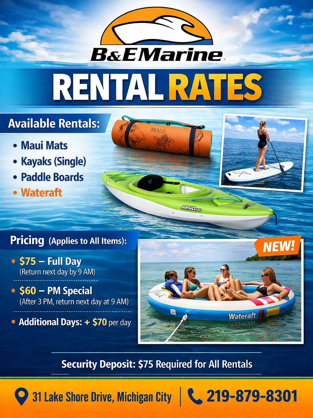Rental Rates