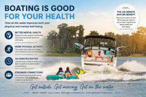 Read more about the article Why Boating Is Good for You: The Physical and Mental Health Benefits of Life on the Water